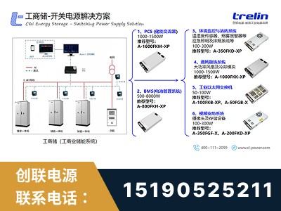 绍兴-开关电源解决方案